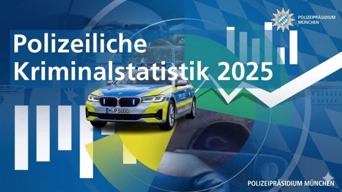 Sicherste Großstädte Deutschlands: Bayern verteidigt Spitzenplätze